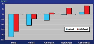 1120849399901 10384976