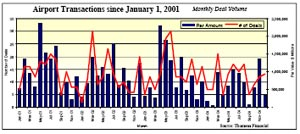 1120850277857 10384978