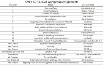 1131635896907 10385592