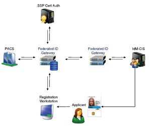 1213794016650 10376728