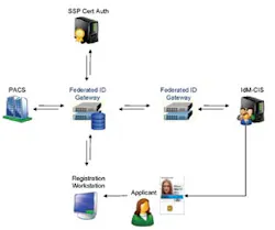 1213794016650 10376728 1213794016650 10376728