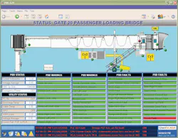 Rampservicesmanagementsystem 10027151 Rampservicesmanagementsystem 10027151