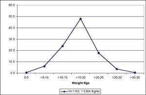 1240518081078 10372743