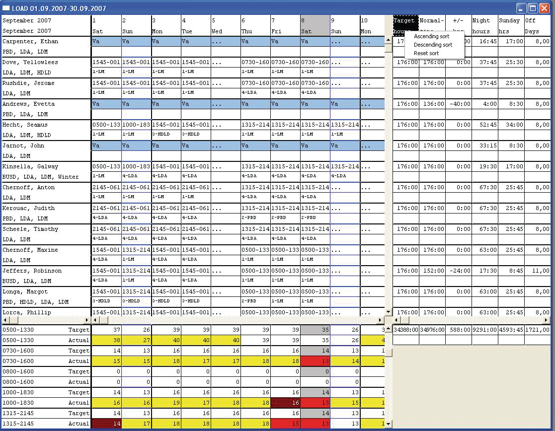 Gsrostering 10027282