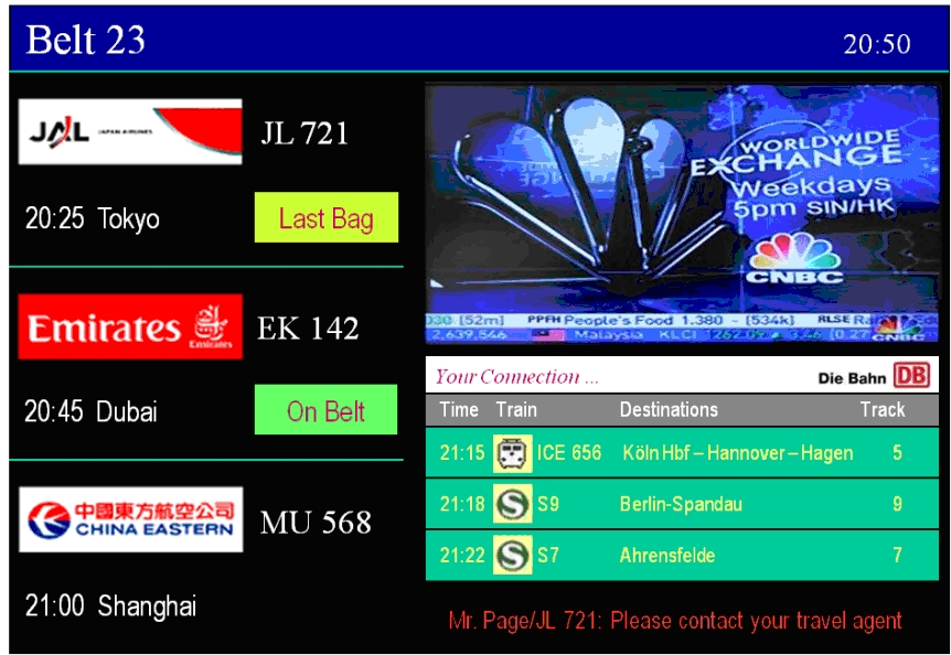 Multi Source Information Display