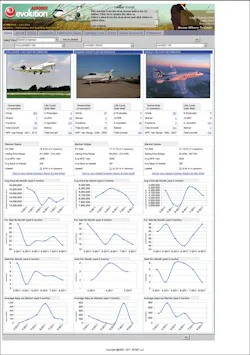 Jetnetaerodex 10442167 Jetnetaerodex 10442167