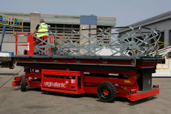 The contract, worth up to £4M ($6.4 million) over seven years involves Rushlift supplying Virgin with a new fleet of ground support equipment, used mainly in aircraft maintenance both in the hangar and on stand at Heathrow Airport. The contract, worth up to £4M ($6.4 million) over seven years involves Rushlift supplying Virgin with a new fleet of ground support equipment, used mainly in aircraft maintenance both in the hangar and on stand at Heathrow Airport.