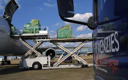 Yesterday’s annual results showed just how painful the difficulties in the aviation division had been, as they dragged the group’s reported pre-tax profits down by 40pc to £25.7m, from £42.1m a year earlier. Yesterday’s annual results showed just how painful the difficulties in the aviation division had been, as they dragged the group’s reported pre-tax profits down by 40pc to £25.7m, from £42.1m a year earlier.