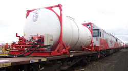 SCT on site SCT on site