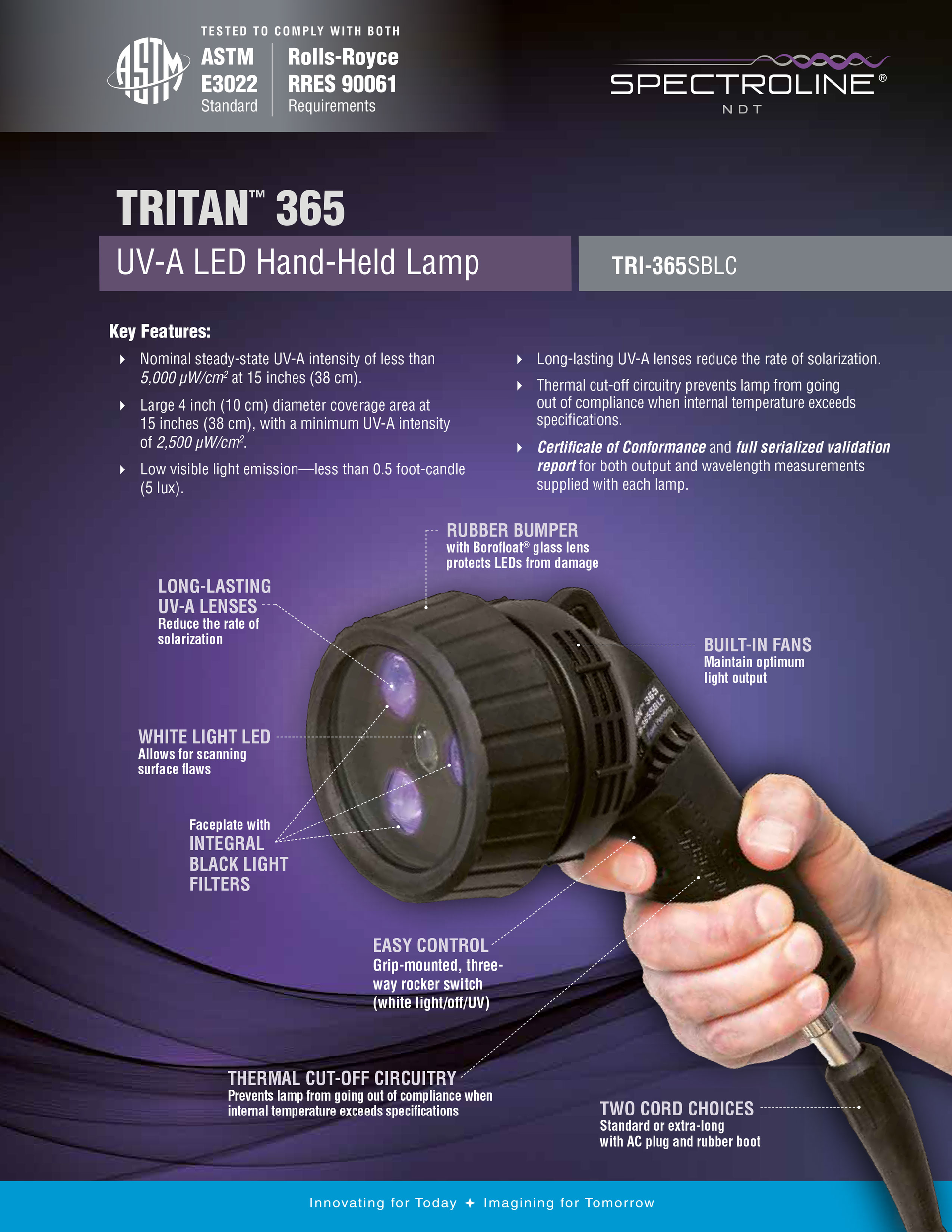 Tritan365 5760089f5d136