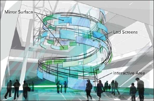 Ticket hall mulit-media area