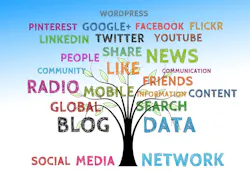 Social Media Tree 1148032 1920 580fc08156c14 Social Media Tree 1148032 1920 580fc08156c14