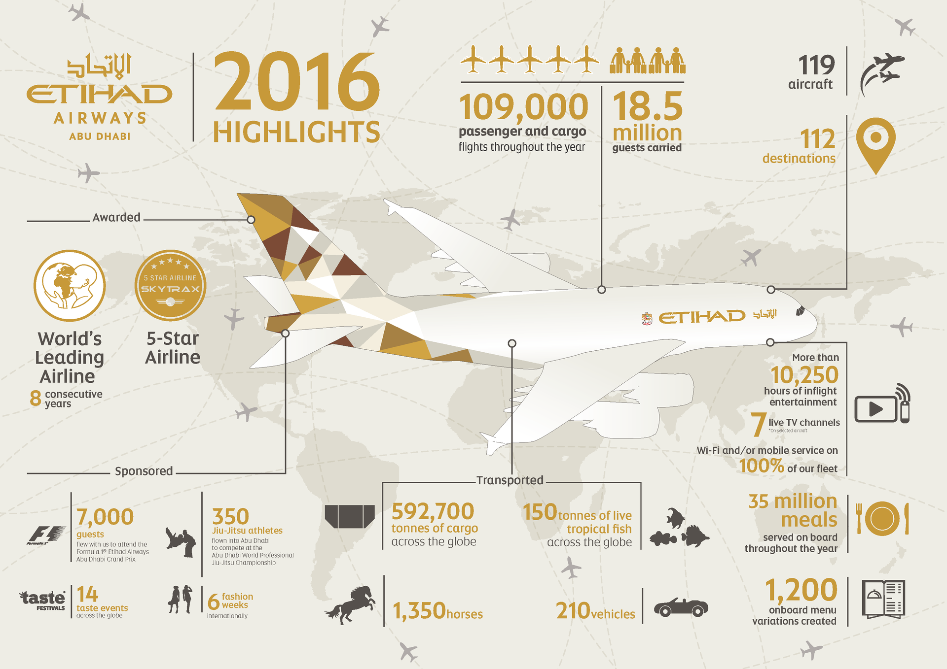 Infographic Page 1 589b2ccd12bc4