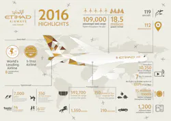 Infographic Page 1 589b2ccd12bc4 Infographic Page 1 589b2ccd12bc4