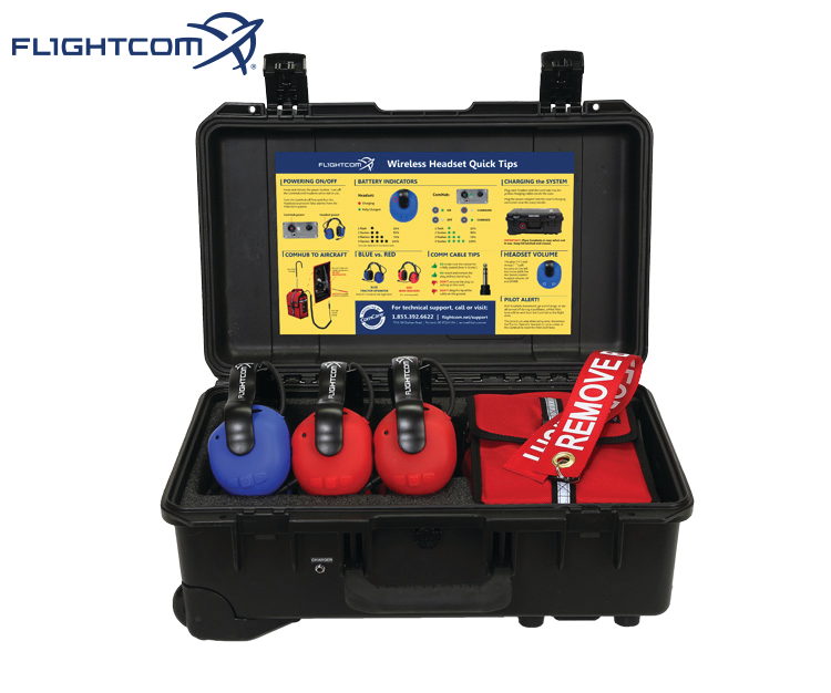 3 User Portable Wireless System W Card Facing 5914a689aed20