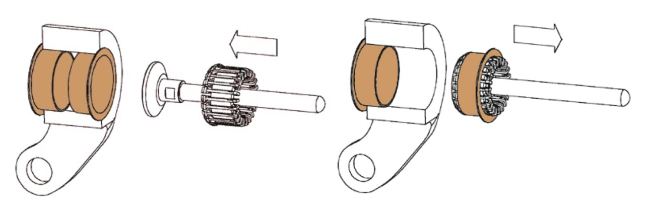 Bushout System Sequence 591b560b68b47