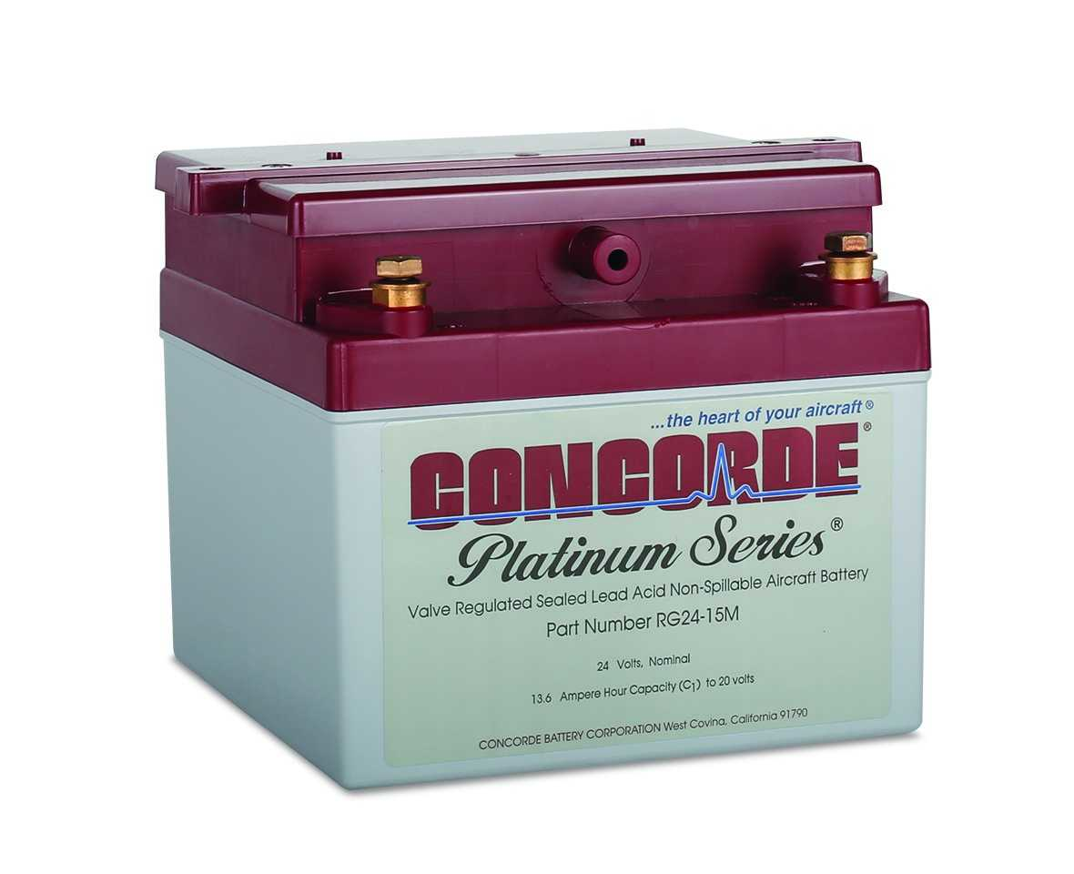 Concorde Premium 5949301531f4e