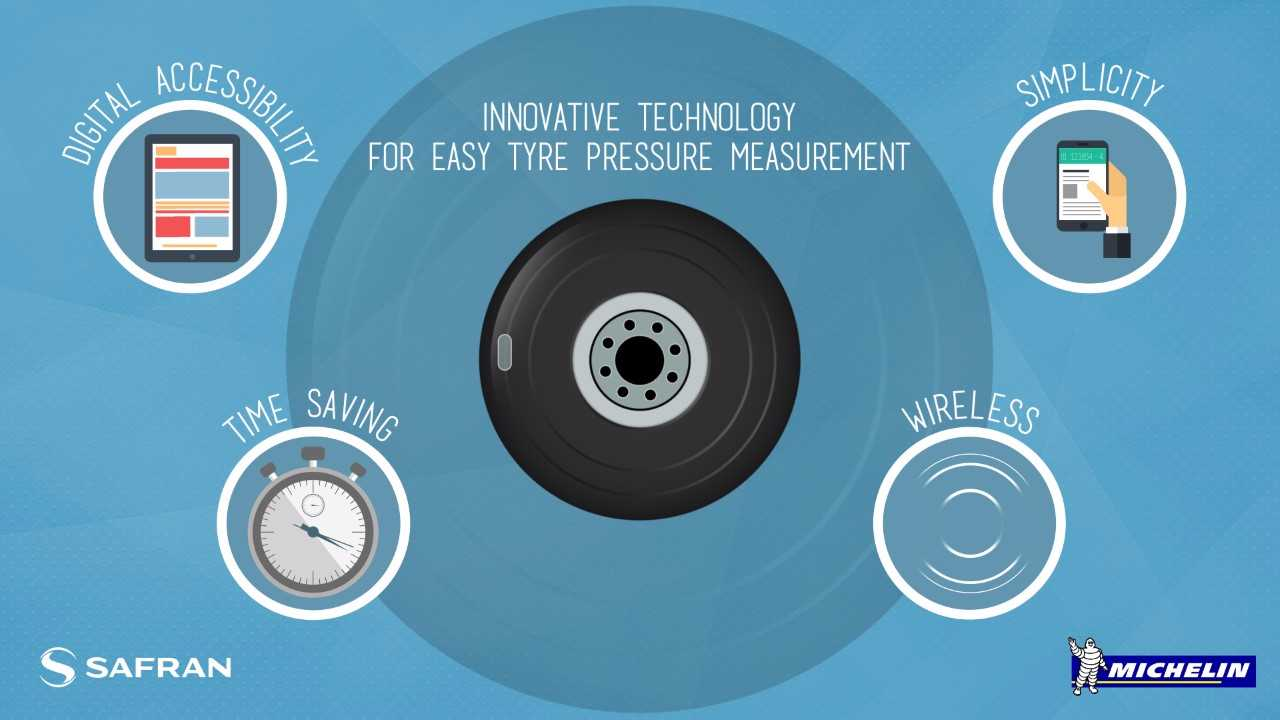 SafranMichelin 59493f658b379