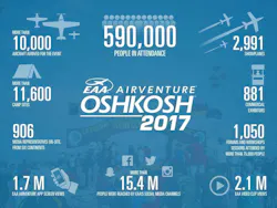 Eaa2017 598347d51c57c Eaa2017 598347d51c57c