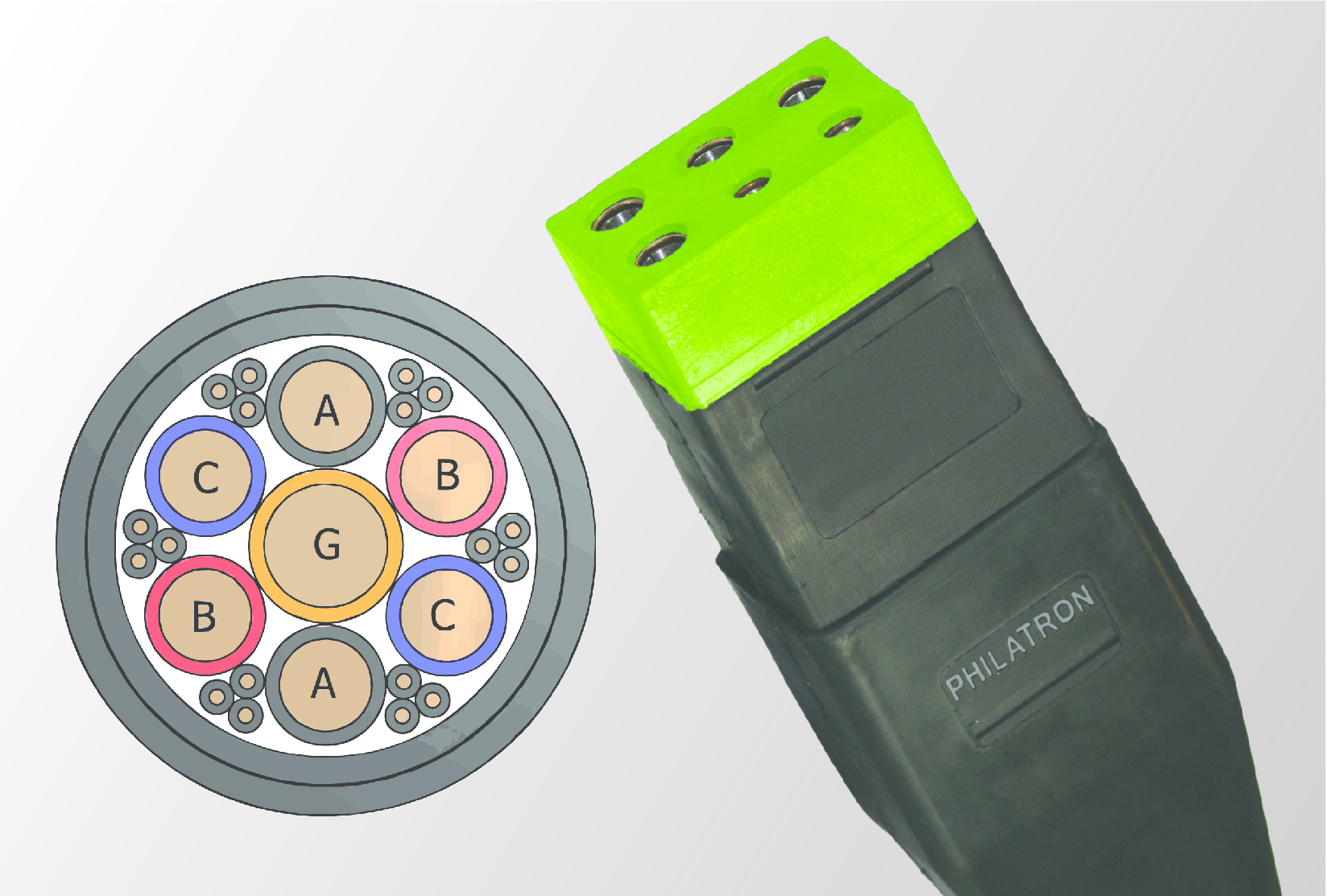 400 Hz Cable Assemblies 59f76c3f15a9f