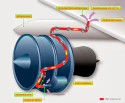 Ss White 5ab41928b8ab8 Ss White 5ab41928b8ab8
