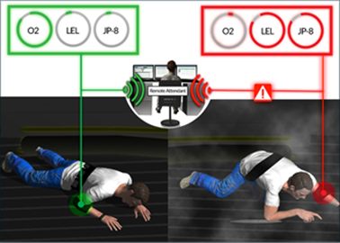 Monitoringsystem1 5ab016dfd05f0