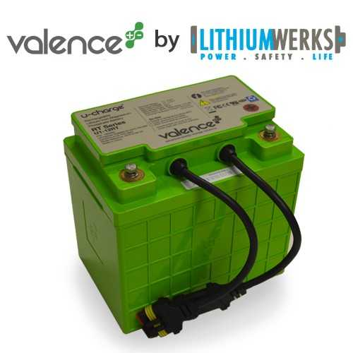 Lithium Werks 5aec85c0bb9c4