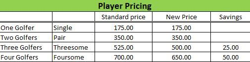 New Golf Price 1 5b3148a4365d7