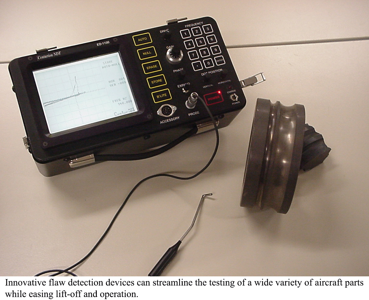 Eddy current device with caption 5c35289c3ee27