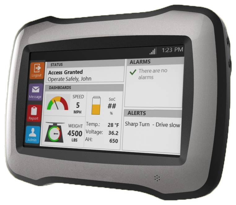 Advanced1 5c88130a327ec