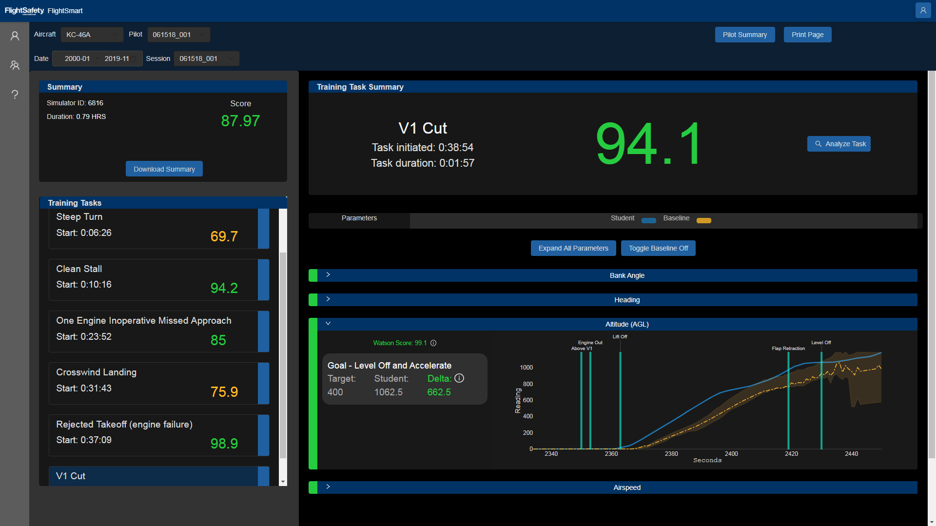 Flight Smart Pilot Dashboard Example 5dc9922c72936