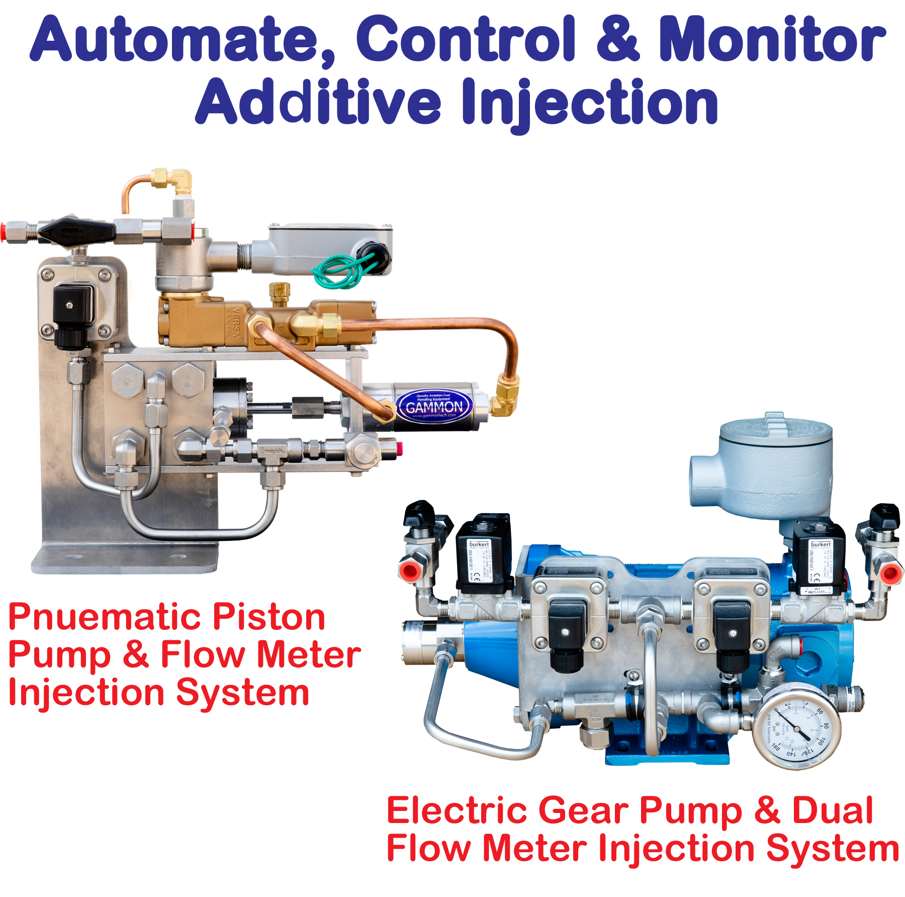 Tcs Additive Injection Edited 2