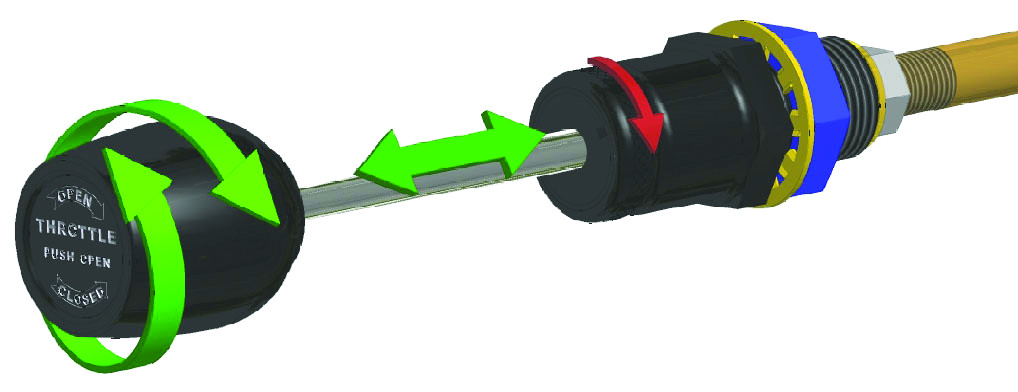 Va Throttle Function Illustration 2 1 Cat