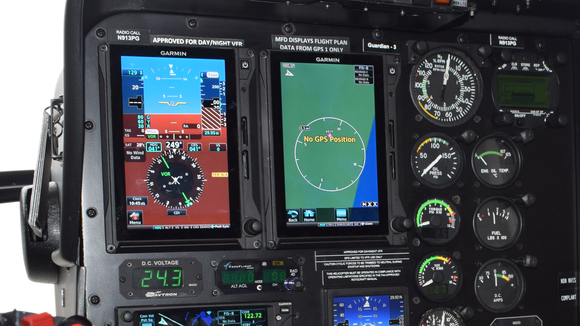 Summit Garmin Panel