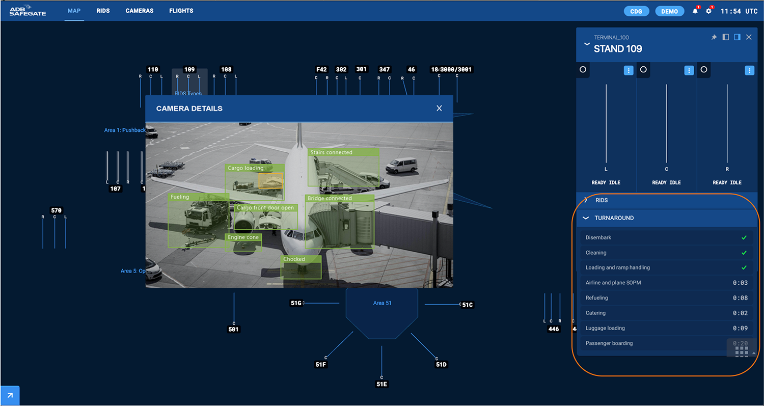 Safe Control Apron Management Turn Tracker Ai 5f722e94524e7