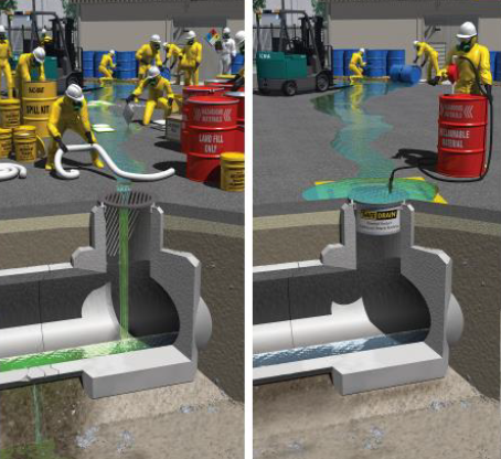 Safe Drain