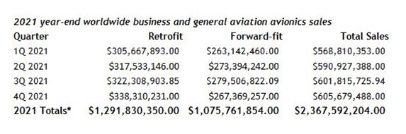 Screenshot 2022 02 18 073310 620fa07489791