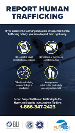 Bli Airport Ad Vertical Pgd 400x711 624f517263694 Bli Airport Ad Vertical Pgd 400x711 624f517263694