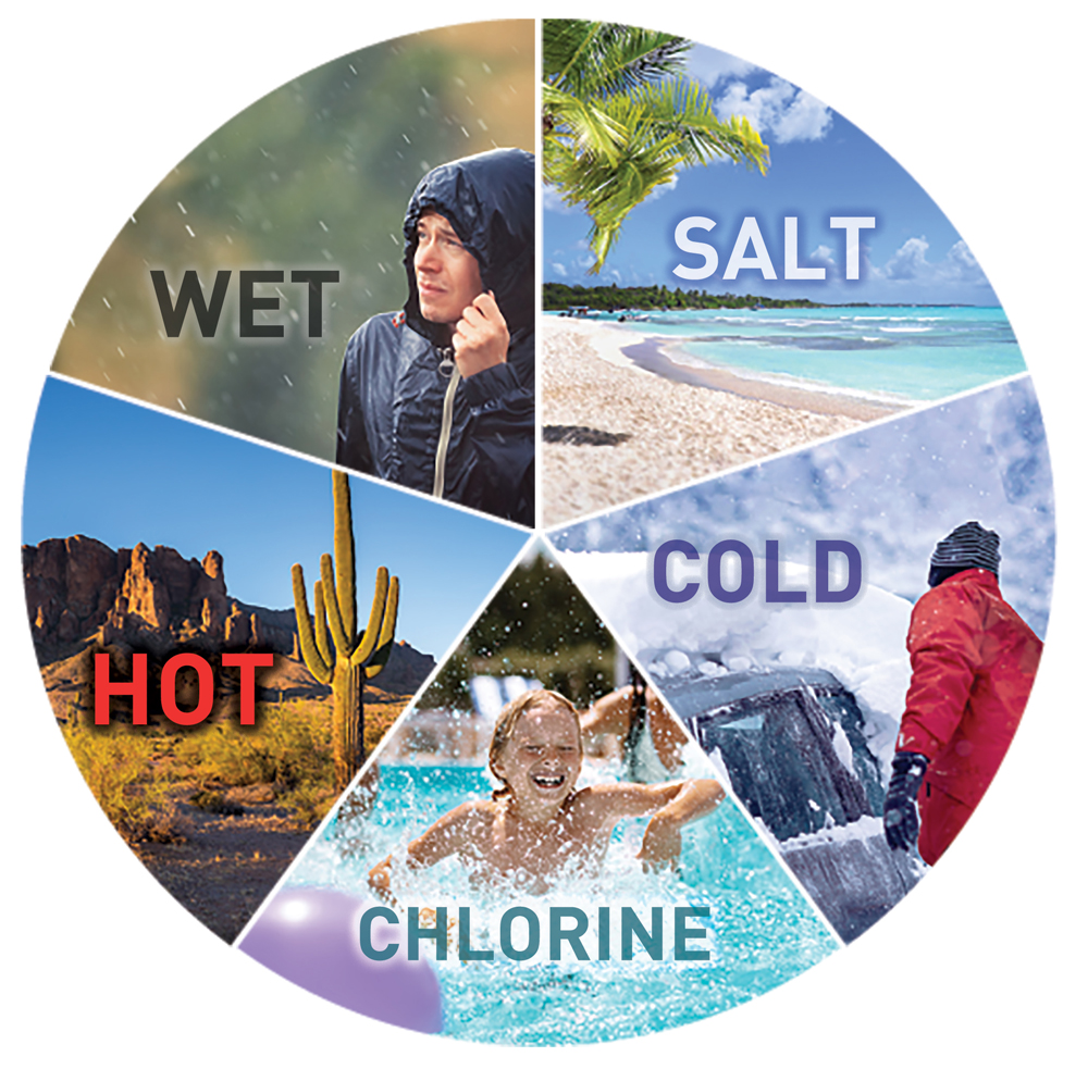 Viking&rsquo;s Enhanced Weather Protection (EWP).