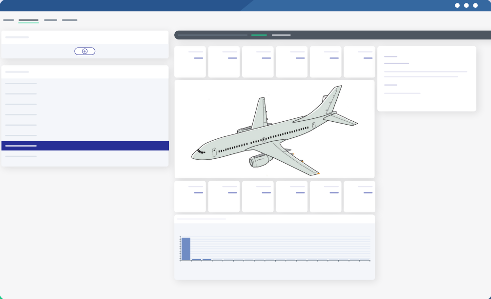 Safety Incident Data