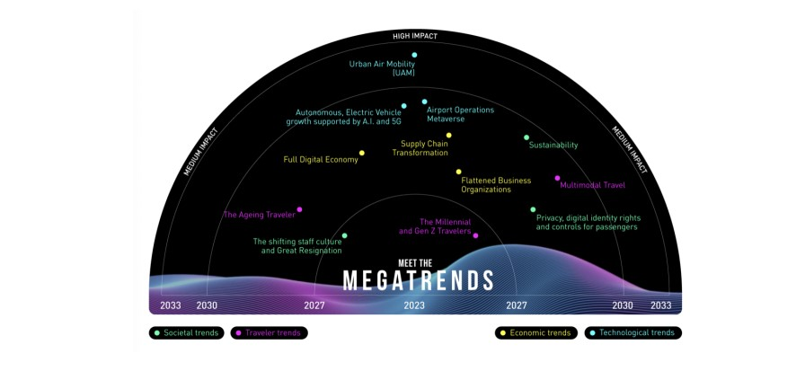 Screenshot 2022 12 07 115031