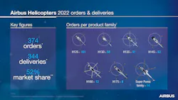 Airbus Helicopter 63d141cc78839 Airbus Helicopter 63d141cc78839