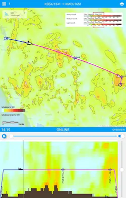 Meandair brings global weather insights to SmartSky Predictive Weather Suite adding in-depth view of atmospheric conditions, including clear air turbulence, worldwide. Meandair brings global weather insights to SmartSky Predictive Weather Suite adding in-depth view of atmospheric conditions, including clear air turbulence, worldwide.
