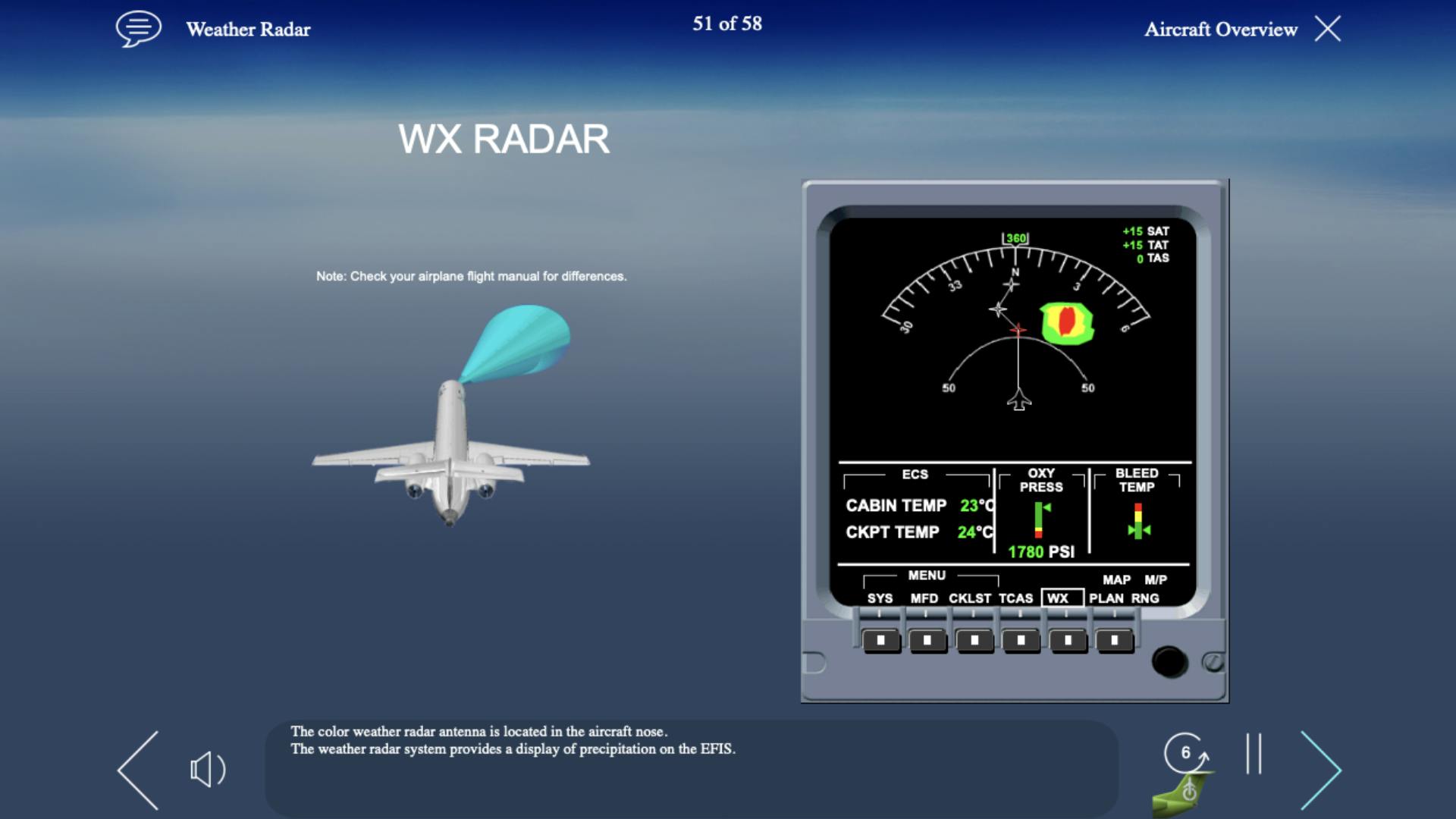 685aa2c7f7473634bd32fa19 Erj145 Weather Radar