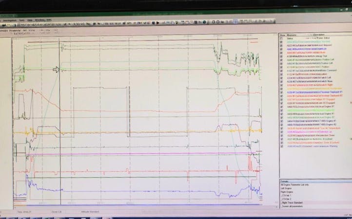 MUIRHEAD AVIONICS | AMETEK MRO