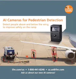 AI Cameras for Pedestrian Detection AI Cameras for Pedestrian Detection