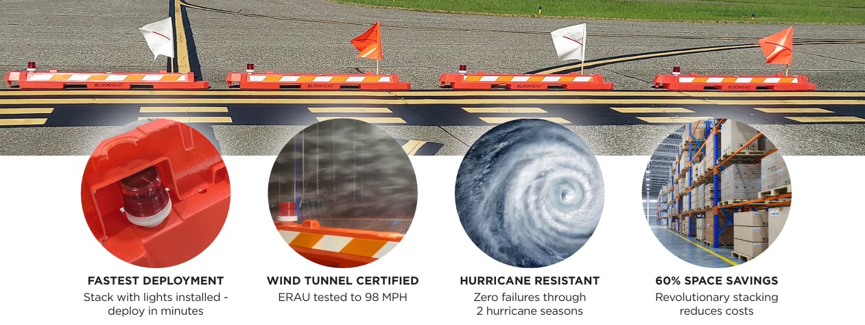BLOCKHEAD&trade; Low-Profile Airport Barricade