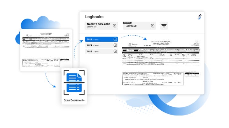 A screenshot showing various windows of a software with the heading 'Logbooks'