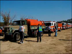 Preplanned response of mutual aid companies that you already know will be used in a certain capacity, like a heavy rescue squad or a hazardous materials unit, should be agreed upon ahead of time so that they know the staging sites and the area, and you know the equipment and the crew capability. Preplanned response of mutual aid companies that you already know will be used in a certain capacity, like a heavy rescue squad or a hazardous materials unit, should be agreed upon ahead of time so that they know the staging sites and the area, and you know the equipment and the crew capability.