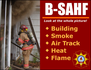 Categories of Fire Behavior Indictors